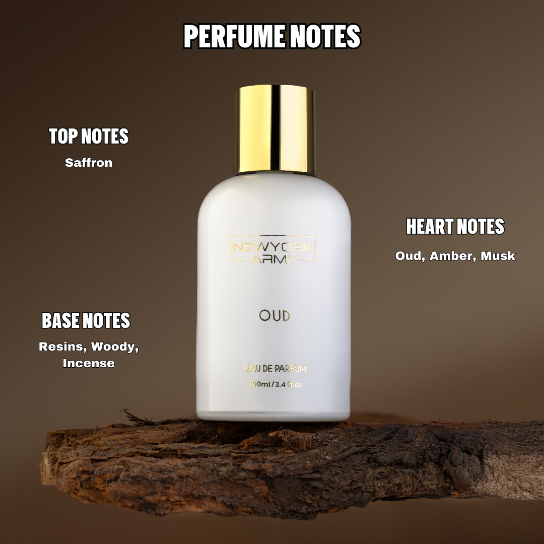 perfume brands for men