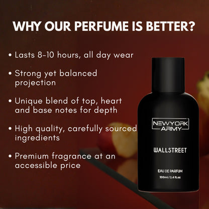 Wallstreet – Bold & Powerful Perfume for Men – 100ml