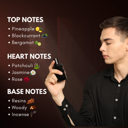 Wallstreet – Bold & Powerful Perfume for Men – 100ml