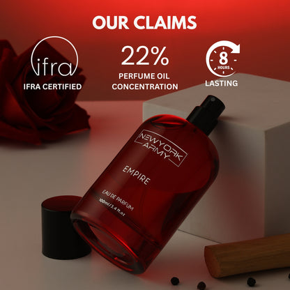 Empire – Signature Citrus Spice Perfume – 100ml