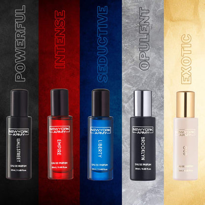Premium Perfume Set