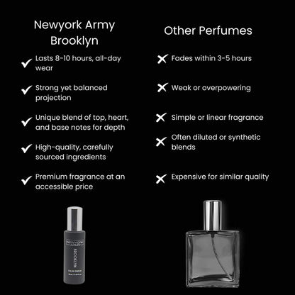 Brooklyn (20ml)