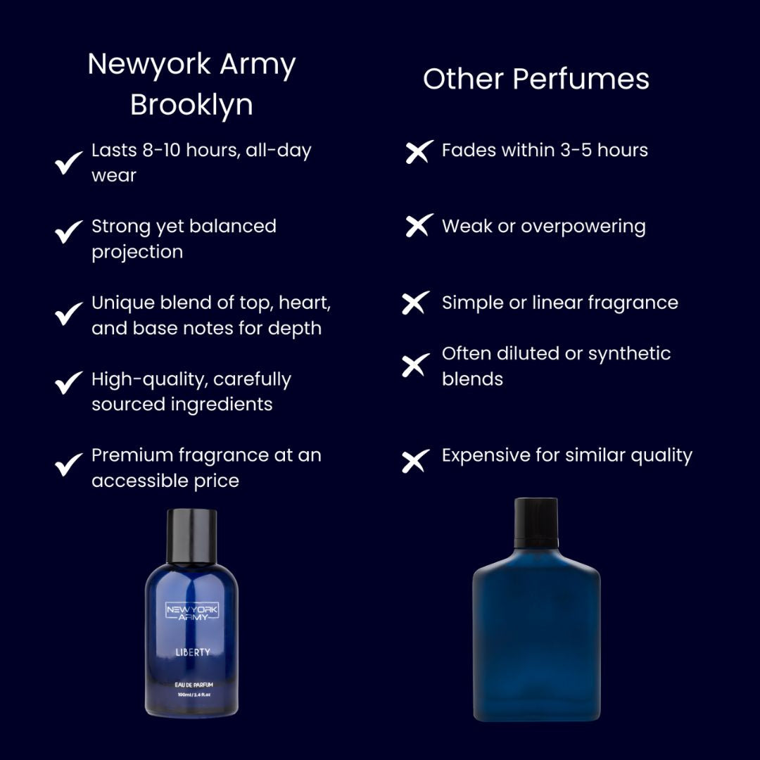 Liberty (100ml)