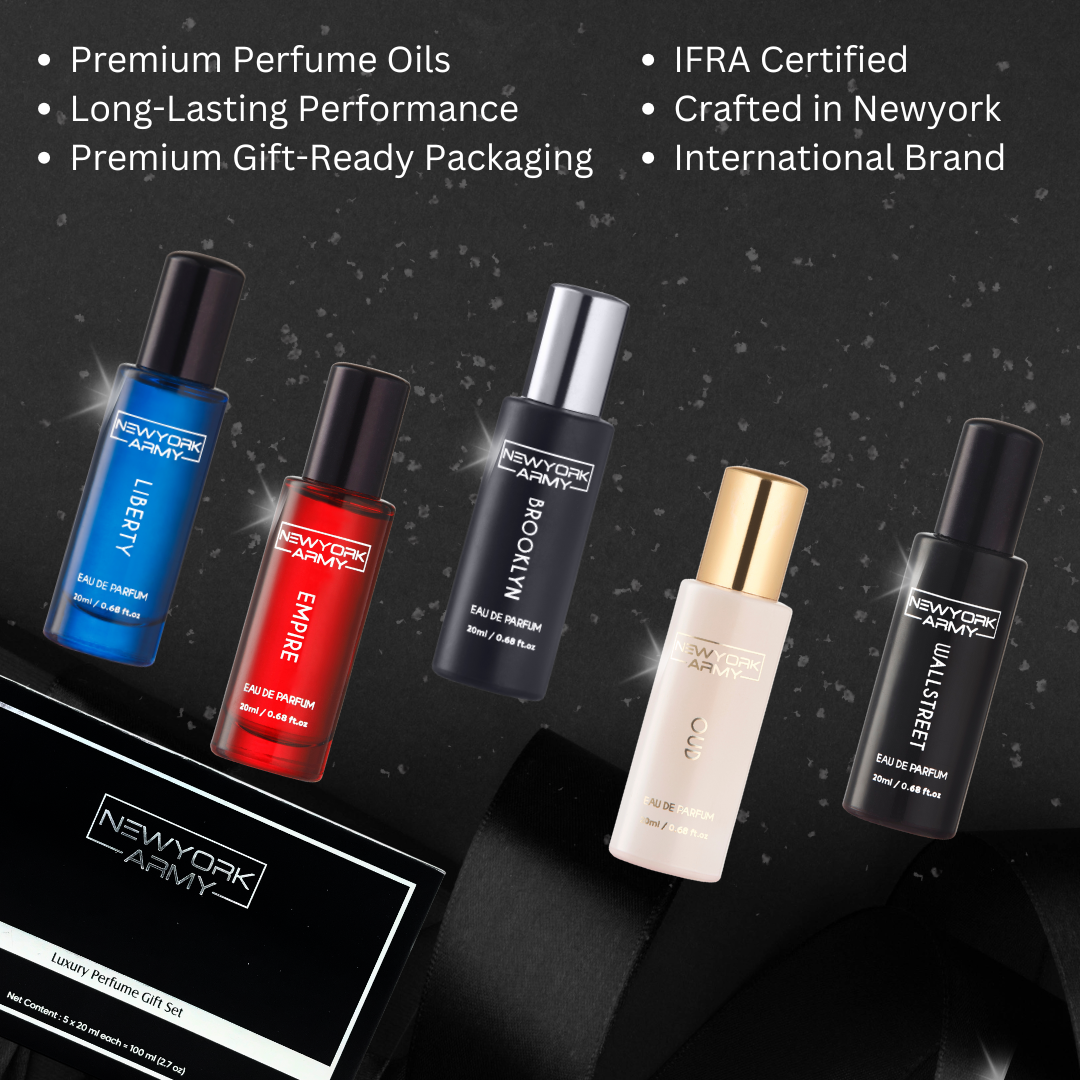 Premium Perfume Set