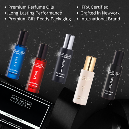 Premium Perfume Set
